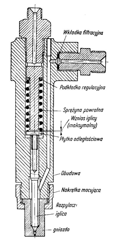 Ilustracja do Wtryskiwacz jednolity